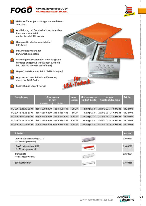 FOGO Fernmelderverteil. E30 13.45.25-30M bis 100DA ohne Leisten