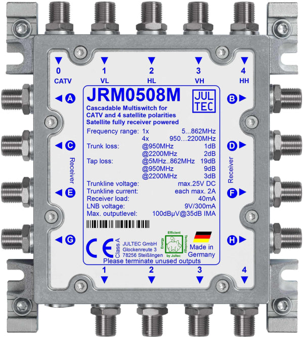 Jultec Multischalter JRM0508M 5 auf 8 Kaskade