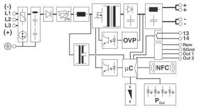Phoenix 2904620 QUINT4-PS/3AC/24DC/5 Stromversorgung