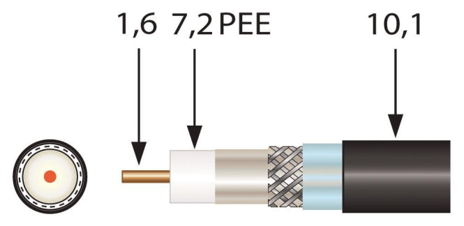 Televes Koax-Erdkabel EK1672plus-T 500m Trommel 1,6/7,2mm