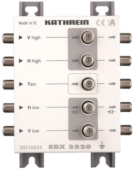 KATH Sat-ZF Verteiler EBX 2520