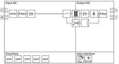 Phoenix 1088491 STEP3-PS/1AC/24DC/2.5/PT Stromversorgung