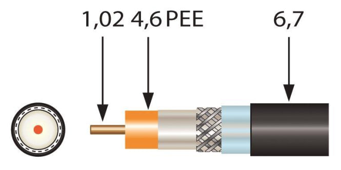 Televes Koaxkabel 100m Spule SK2003plus UV-beständig halogenfrei flammwidrig sw