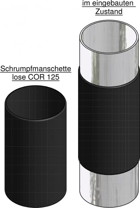 Korrosionsschutzmanschette lose  COR 125   125-150mm (f.Mast 4-5m konisch)