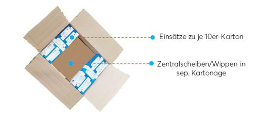 BJ Großverpackung 100er  20 EUC-214 BULK SCHUKO Einsatz+Abdeckung getrennt verp.