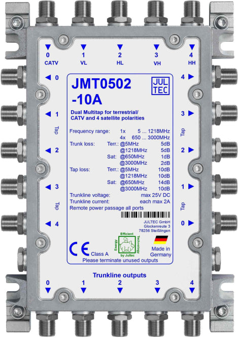 Jultec Mehrfachabzweiger     JMT0502-10A 5Stammleitungen(passiv) 2 Abzweiggruppen