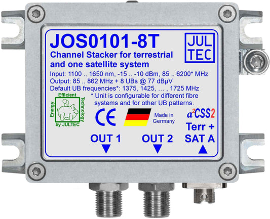 Jultec Einkabelumset. f.1 SAT JOS0101-8T u.Terrestrik 1xGlasfaser FC/PC 8xRec.