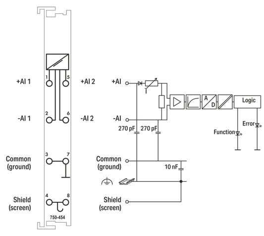 WAGO 750-454 2-Kanal-Analogeingang,4     20 mA, Differenzeingang,lichtgrau