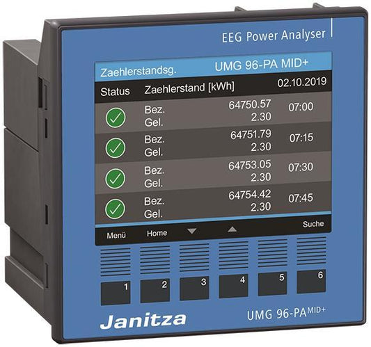 Janitza Energiemessgerät   UMG96-PA-MID+