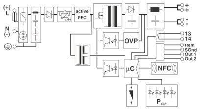 Phoenix 2904600     QUINT4-PS/1AC/24DC/5 Stromversorgung