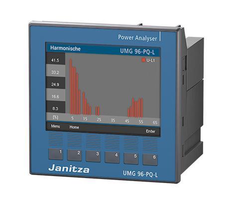 Janitza             UMG 96-PQ-L, 90-277V Energiemessgerät 5236001