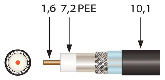 Televes Koax-Erdkabel       EK1672plus-T        500m Trommel 1,6/7,2mm