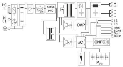 Phoenix 2904602    QUINT4-PS/1AC/24DC/20 Stromversorgung