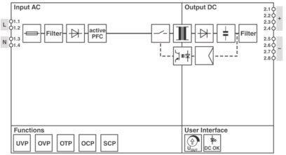 Phoenix 1088478   STEP3-PS/1AC/24DC/5/PT Stromversorgung