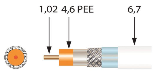 Televes Koaxkabel 250m    SK2000/250plus Spule 1,0/4,5mm >130dB hochgeflecht