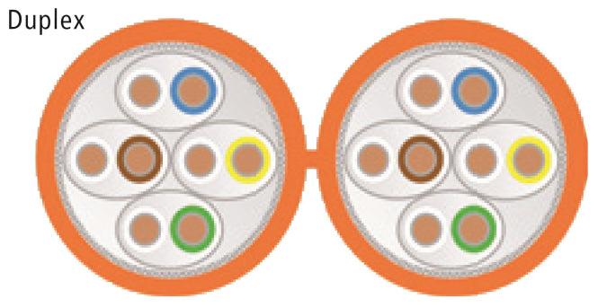 EasyLan Gold 1500MHz S/FTP      ZB001667 AWG22/1 2x4P Duplex Kat7A orange 500m Tr