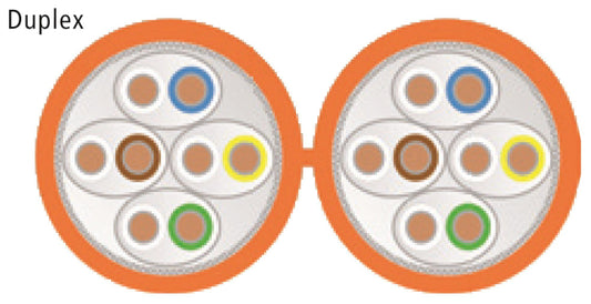 EasyLan Gold 1500MHz S/FTP      ZB001667 AWG22/1 2x4P Duplex Kat7A orange 500m Tr