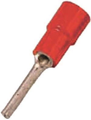 Intercable ICIQ1ST Stiftkabelschuh       DIN46231 0,5-1qmm rot
