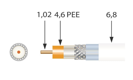Televes Koaxkabel 250m     SK100/250plus        Spule 1,0/4,6mm 100db geschirmt